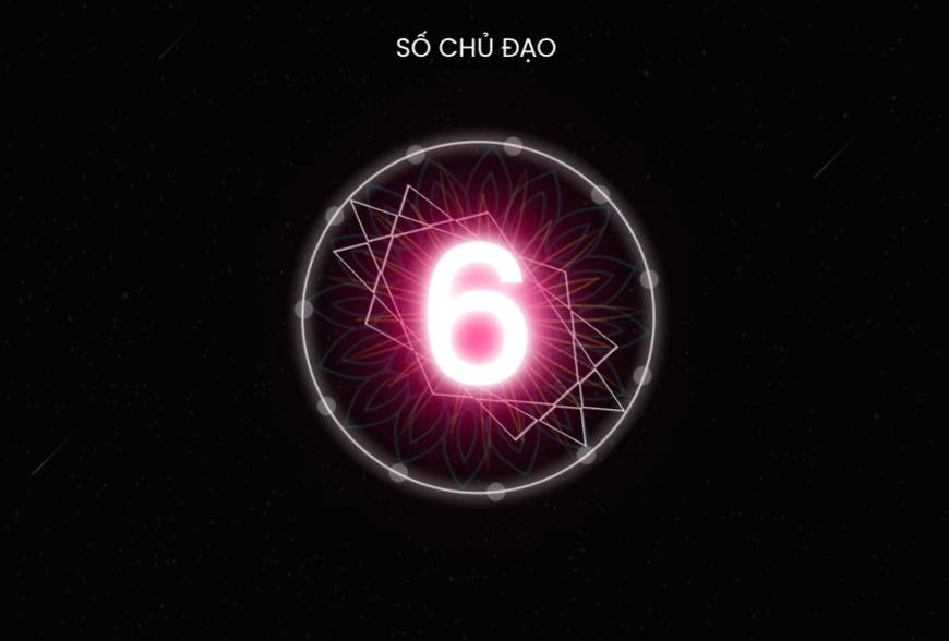 Tình Yêu và Gia Đình